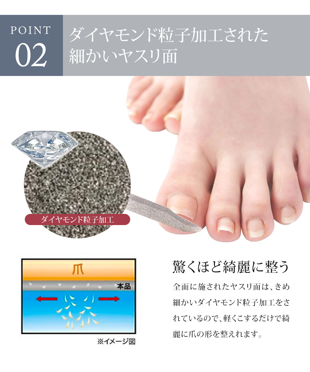 ダイヤモンド巻き爪ヤスリ ネイルケア 爪ヤスリ ステンレス 爪やすり ダイヤモンド 爪磨き 爪みがき ネイル 爪ケア 巻き爪 足 手入れ 50 | ニーズ | 02
