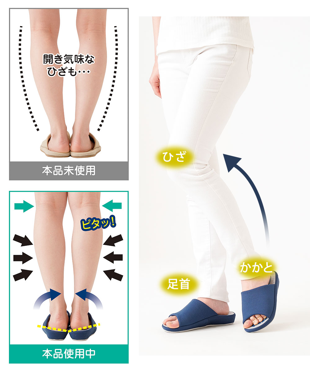 シェイプエアー美脚スリッパ ダイエットスリッパ レディース ダイエット サンダル スリッパ 洗える ヒール 美脚 健康スリッパ オフィス 54 | ニーズ | 06