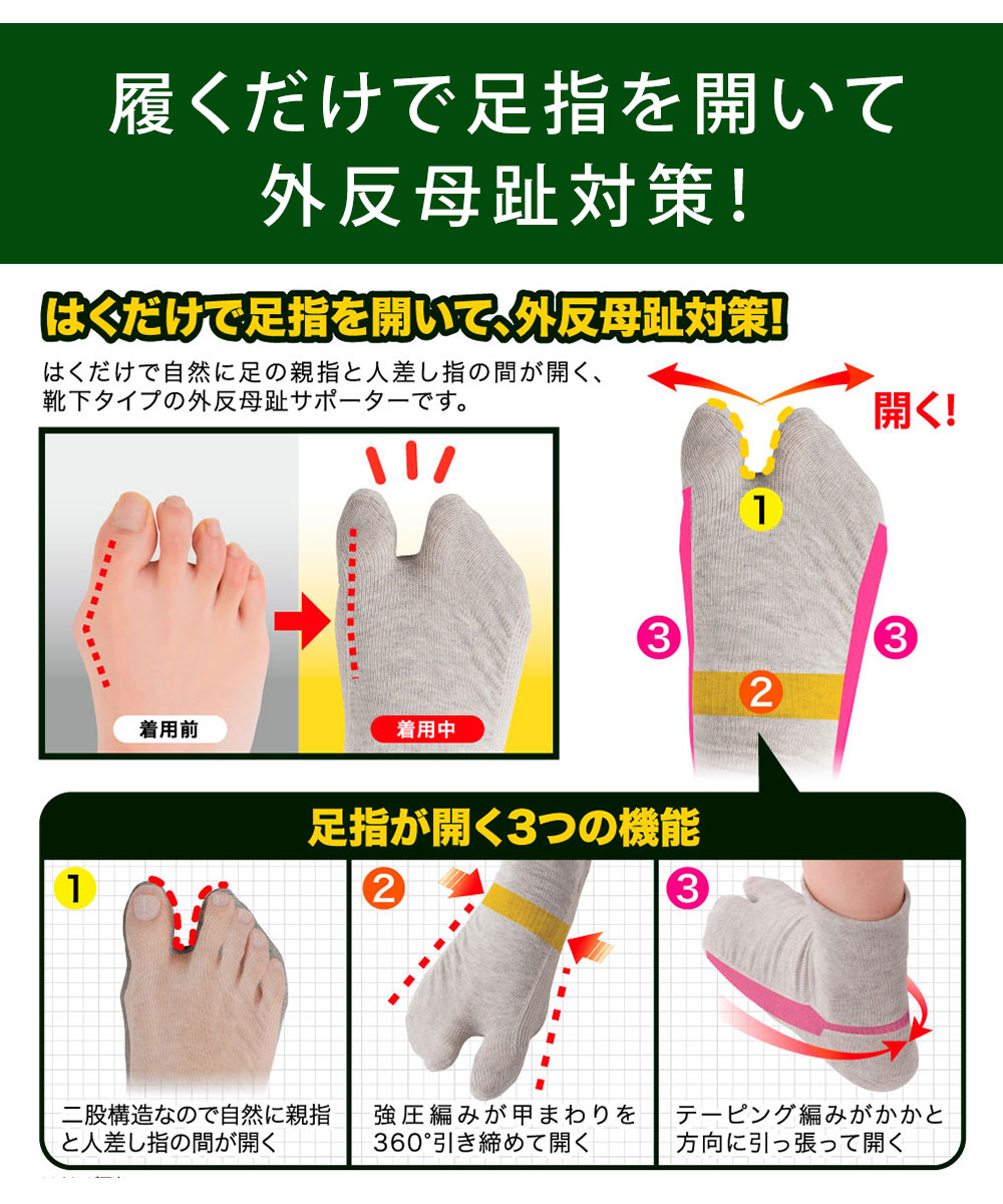 Dr.PRO 外反母趾ケアソックス 日本製 抗菌 防臭 足袋ソックス 靴下 レディース おしゃれ グレー 健康 外反母趾 ソックス サポーター71 | ニーズ | 02