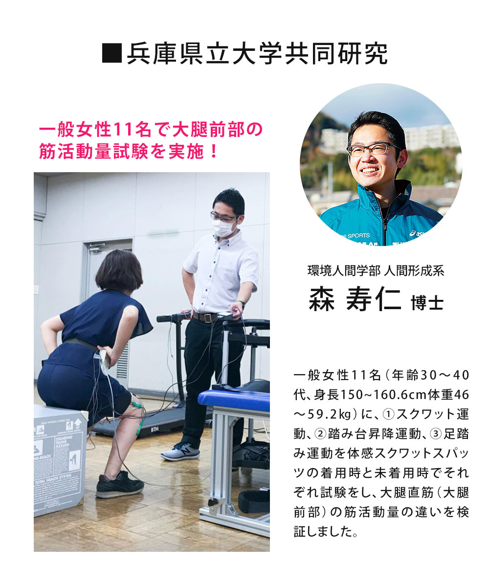 加圧 スパッツ 運動 体幹スクワットスパッツ 男女兼用 メンズ レディース 筋トレスパッツ トレーニング用インナー 筋トレ 美尻 91 爆買 | ニーズ | 05