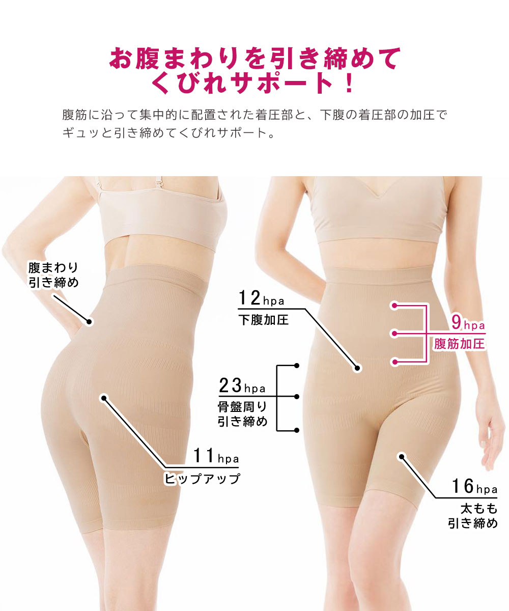 圧着 レギンス レディース シックスパックシェイプ骨盤スパッツ 加圧 引き締め 美尻 美脚 着圧 インナー くびれ スパッツ ベージュ ブラック 98 爆買 | ニーズ | 03