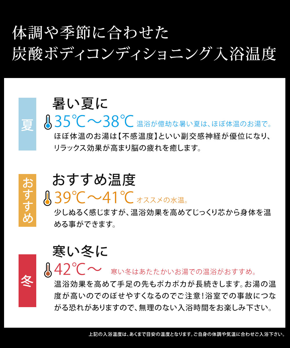 日本製 炭酸入浴剤 炭酸源 1回用 入浴剤 温浴 炭酸ガス 温泉 美肌 疲労回復 腰痛 肩こり にきび あせも 荒れ性 神経痛 冷え性 1錠｜jerico｜11