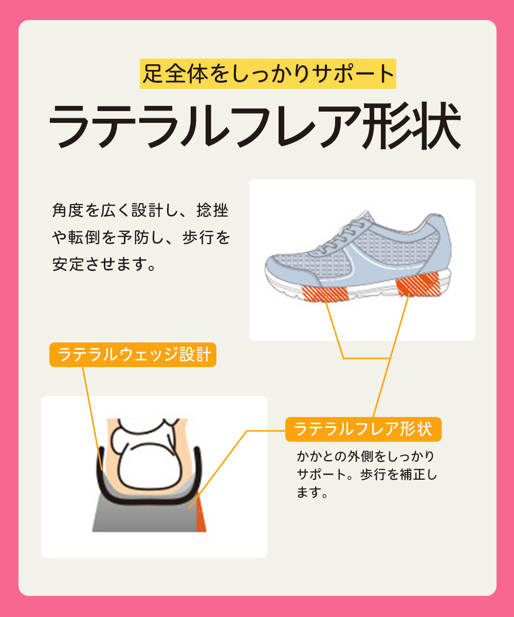 トパーズアルコ ウォーキングシューズ レディース 通勤 3e 幅広 スニーカー コンフォート ファスナー トパーズ 靴 黒 ブラック topaz aruko 7401 | TOPAZ | 12