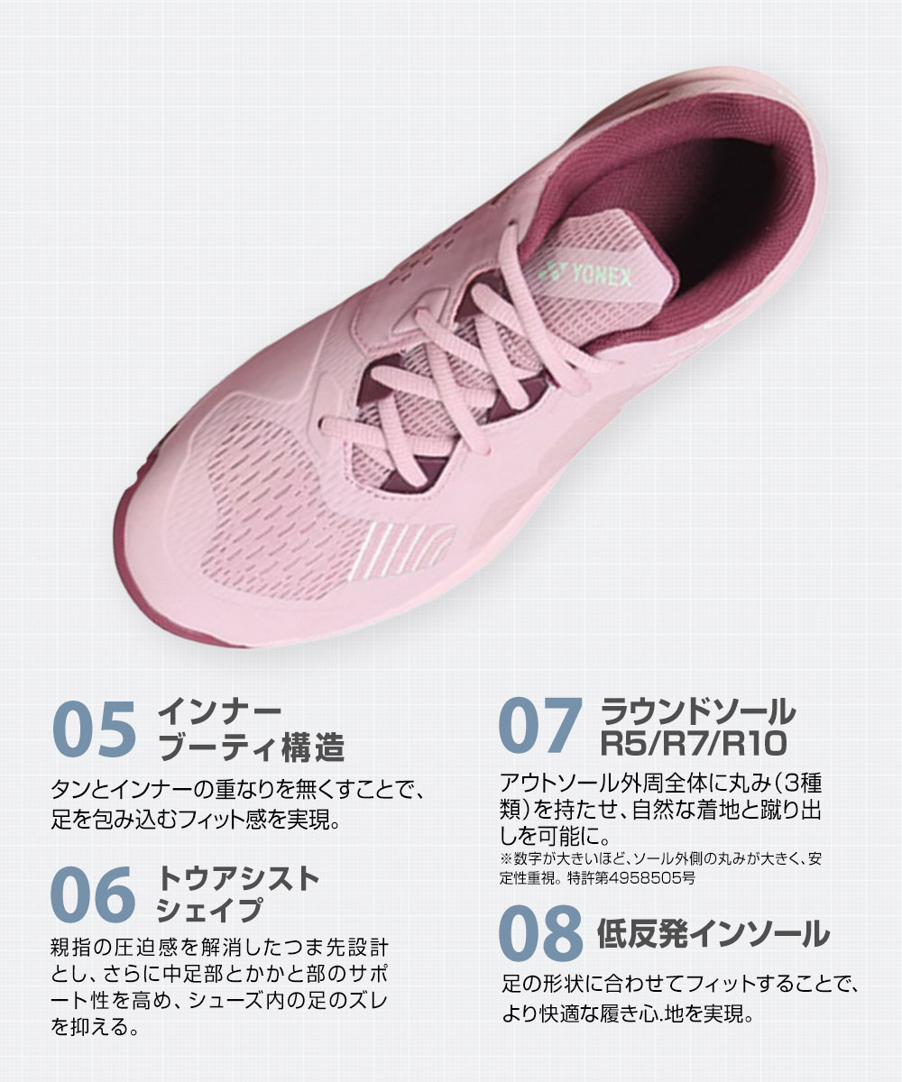 YONEX テニスシューズ（対応テニスコート：オールコート）｜テニス