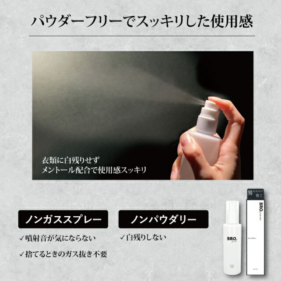 メンズ デリケートゾーン用 薬用ミスト BRO. FOR MEN Deo Water 男性用