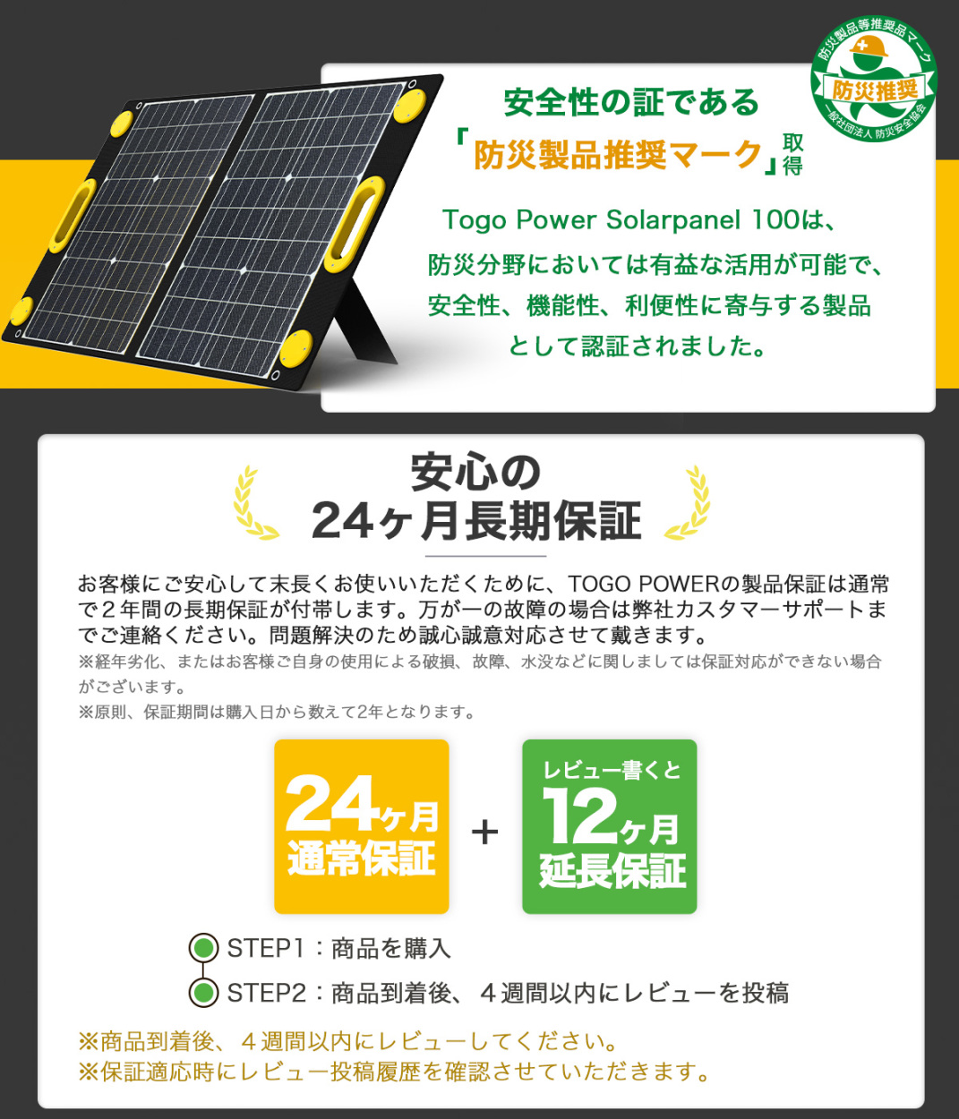 ソーラーパネル 100W 18V 5.5A 23.5% 高効率 ソーラーチャージャー