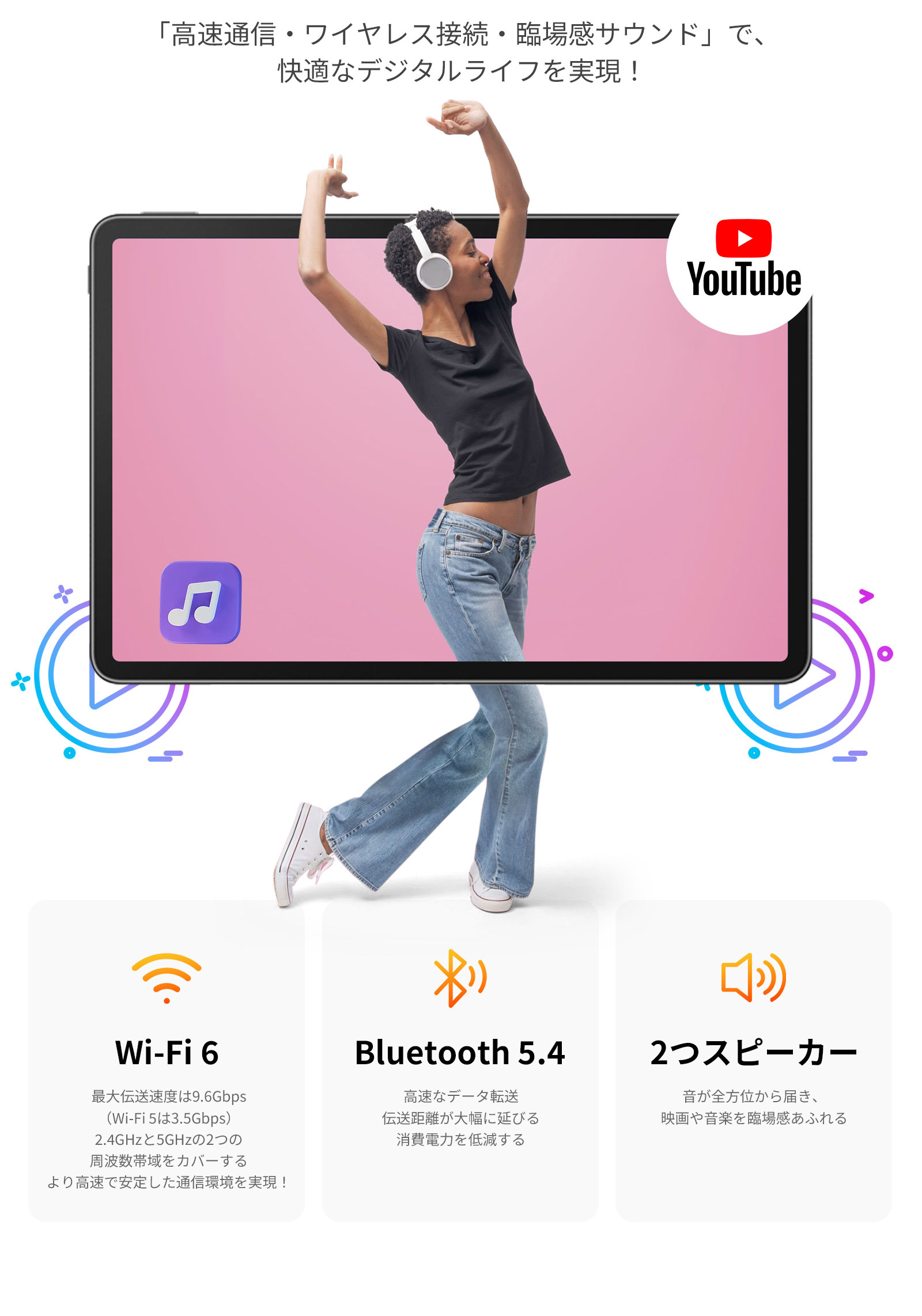 タブレット 10インチ豪華8点セット Android 16 Wi-Fiモデル 30GB+128GB