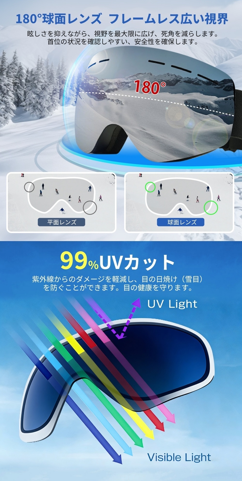 高性能 スノーボード スキー ゴーグル スノーゴーグル 球面ゴーグル
