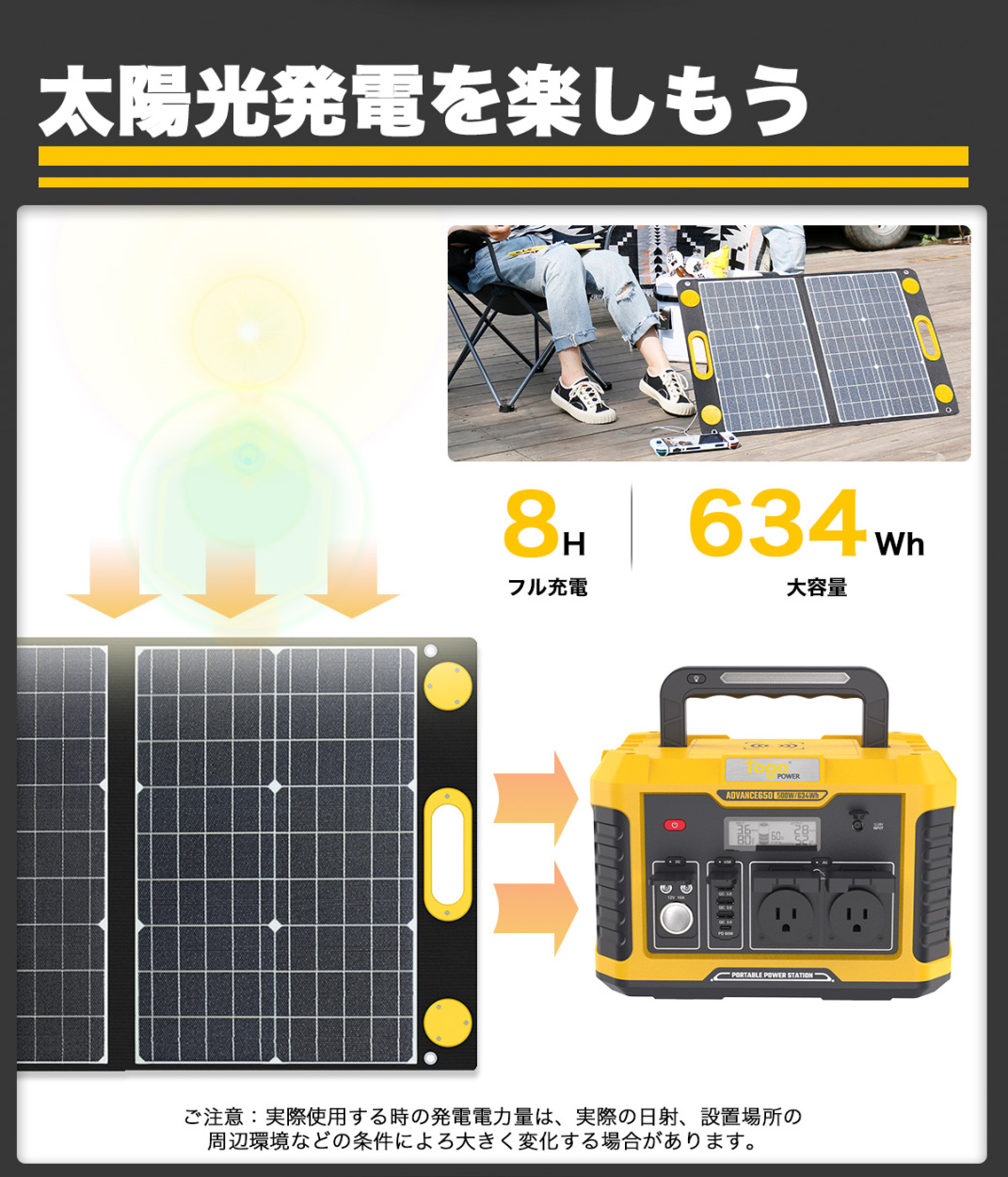 ２点セット ポータブル電源 大容量 500W 634Wh 純正弦波 ソーラーパネル 100W 1枚 車中泊 キャンプ 非常用電源 防災グッズ 停電対策  発電機 防災推奨