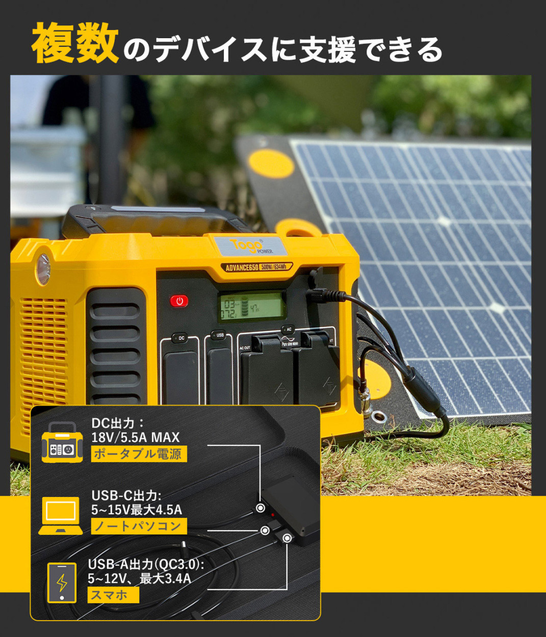 ２点セット ポータブル電源 大容量 500W 634Wh 純正弦波 ソーラーパネル 100W 1枚 車中泊 キャンプ 非常用電源 防災グッズ 停電対策  発電機 防災推奨 : togopowerset-100-650 : JETAKU生活館 - 通販 - Yahoo!ショッピング