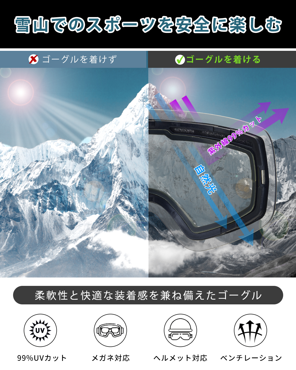 スキーゴーグル3点セット 両層磁気レンズ レンズ着脱可 UV100%カット