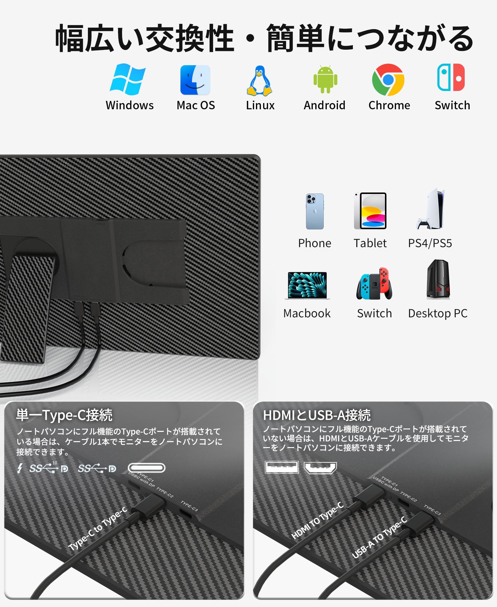 デュアルモニター モバイルモニター 16インチ 1920*1080 モバイル