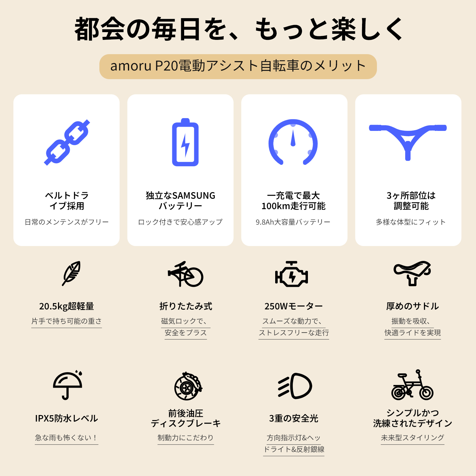 ★12%OFFクーポン★電動アシスト自転車 型...の詳細画像1