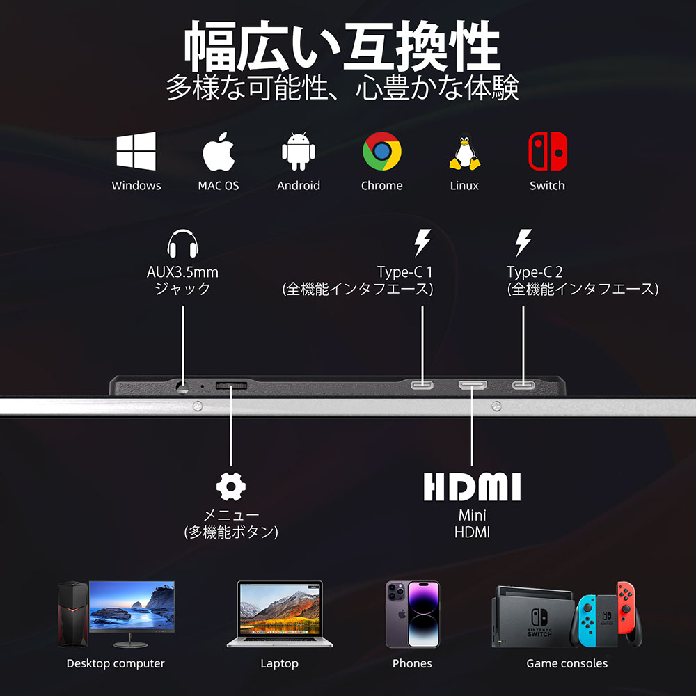 デュアルモニターモバイルモニター15.6インチ1920*1080モバイル