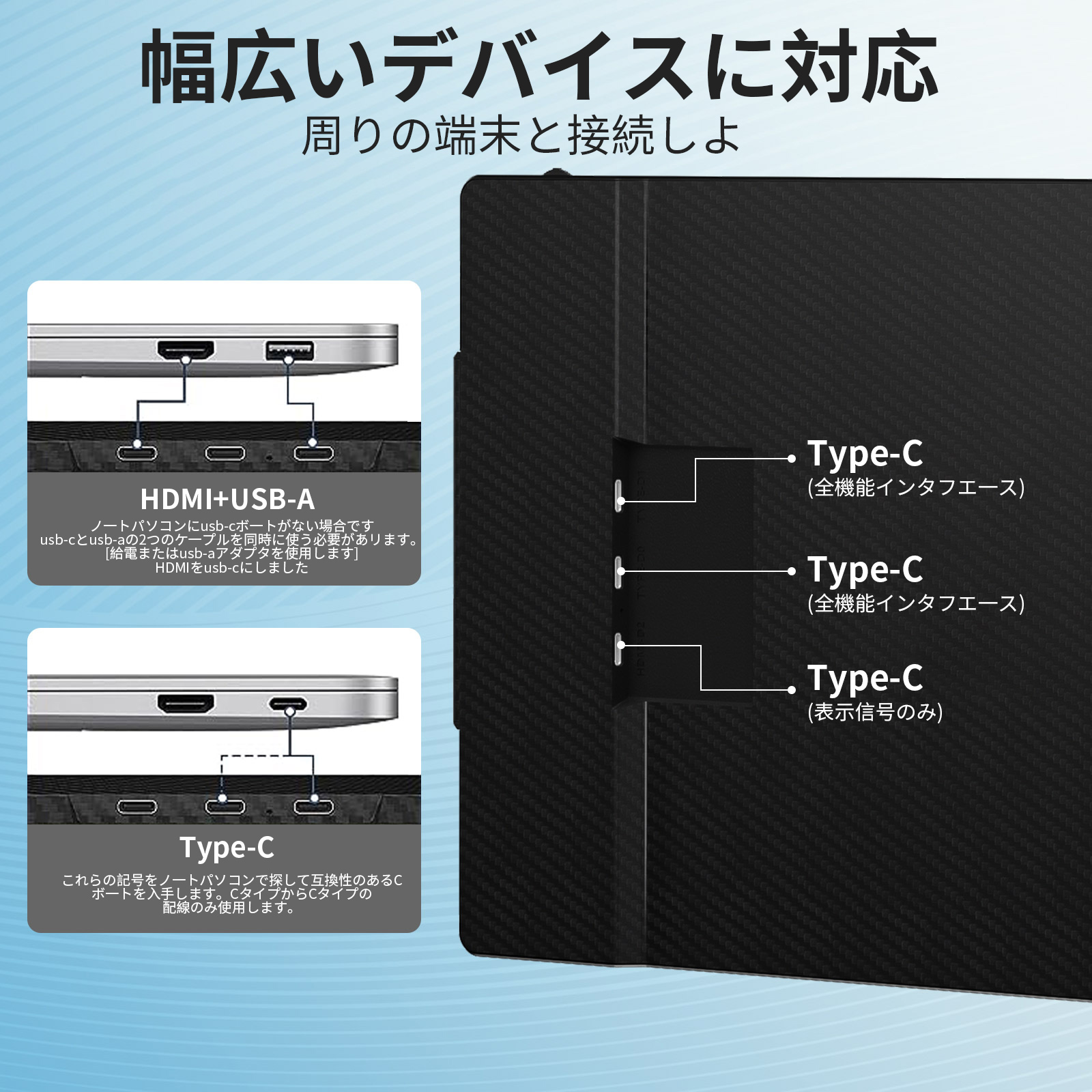 15%OFF☆爆買☆デュアルモニターモバイルモニター 14インチ