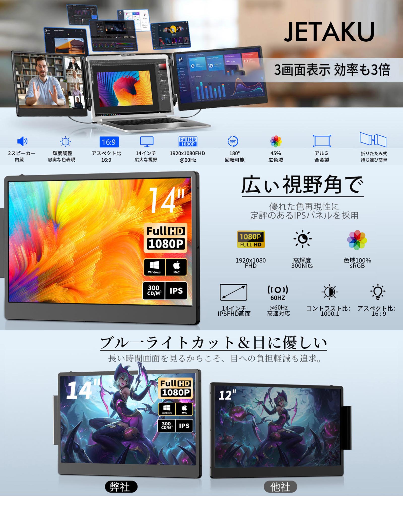 トリプルモニター 14インチ ダブルモニター 1920x1080FHD 41IhXWHzeUL.jpg
