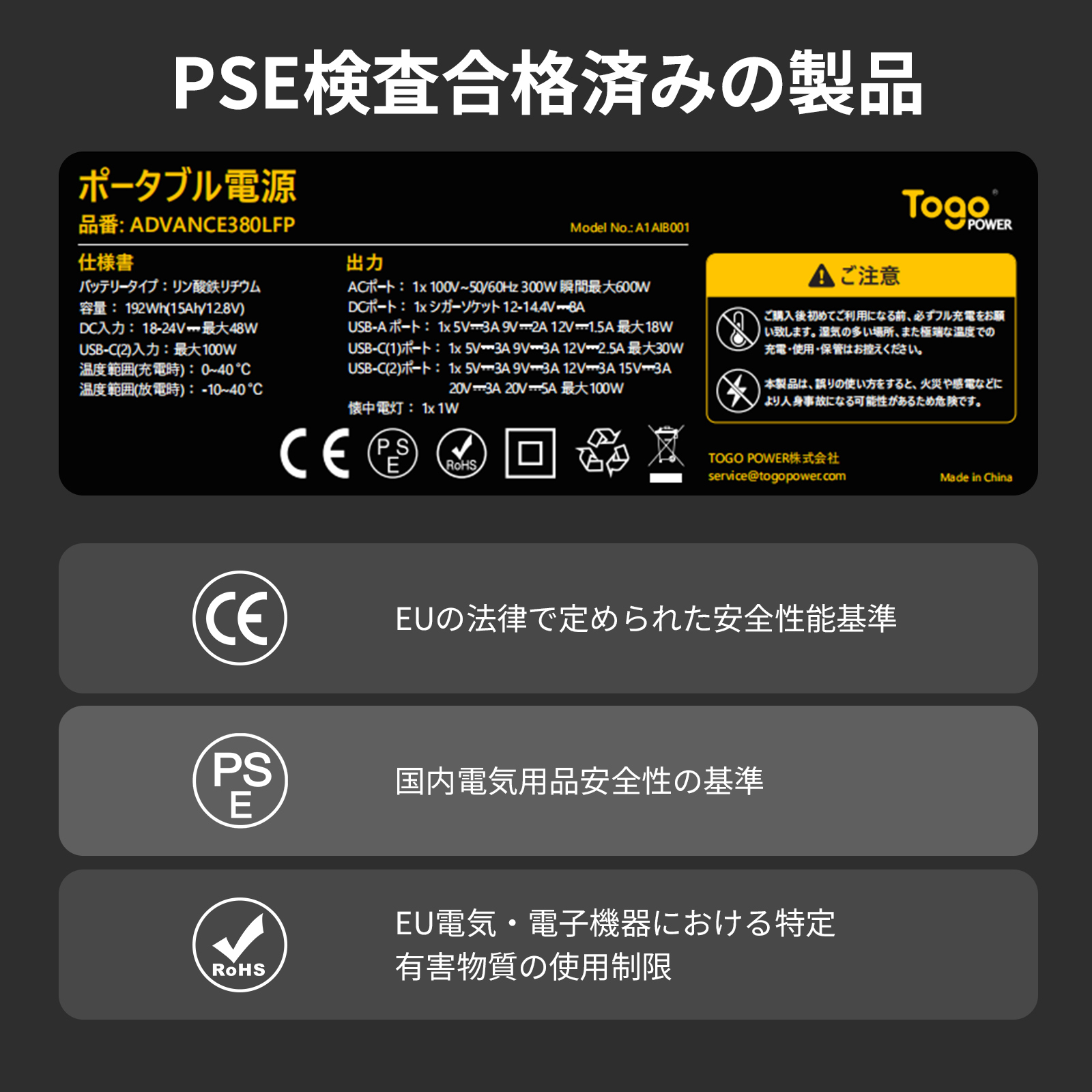✴️緊急災害対策に✴️ポータブル電源 1200Wh 324000mAh PSE認証済 ポータブル電源 大容量 192Wh 60000mAh 非常用電源 防災グッズ 停電
