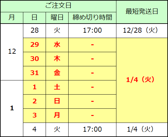 ふるさと納税】＜先行予約受付中！2023年12月下旬以降発送予定＞【秀品