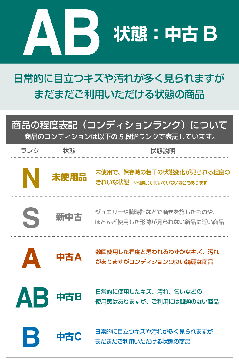 返品OK】【美品】ルイ ヴィトン スリー PM モノグラムアンプラント