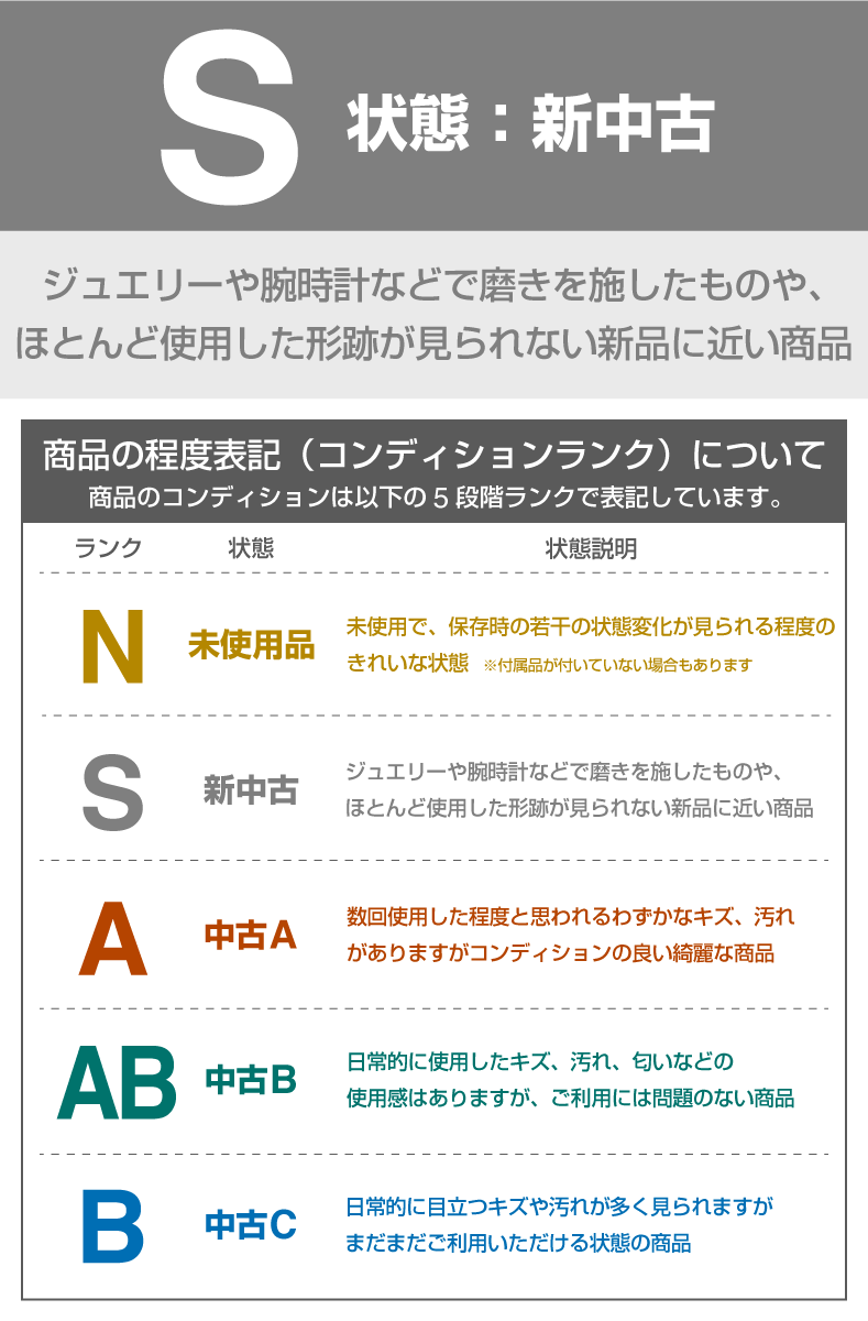 ブーローニュ NM バッグ ◆ルイヴィトン◆全2色 人気 返品OK】【新品同様】ルイ ヴィトン ブーローニュ NM モノグラム