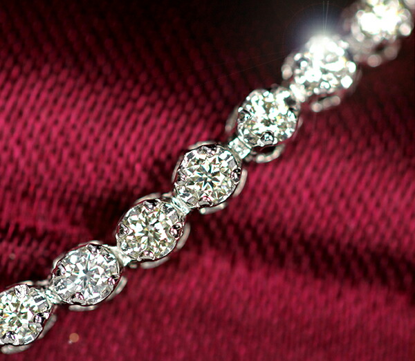 天然ダイヤモンド 1カラット テニスブレスレット Pt900 Hカラー SI