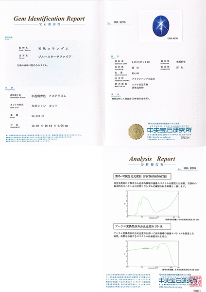 保証書付 スターサファイア ブローチ 訳あり 61xCOFZXCoL._UF350,350_QL80_.jpg