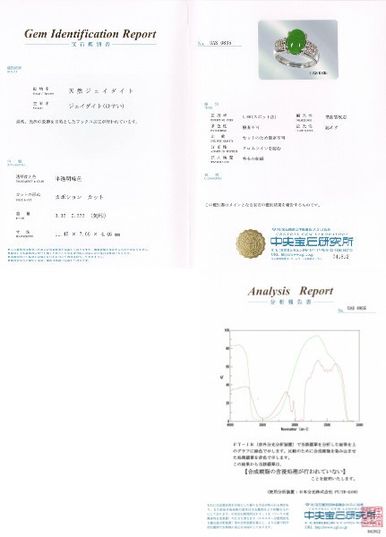 翡翠 指輪 プラチナ リング 3.36ct 中央宝石研究所鑑別書付き