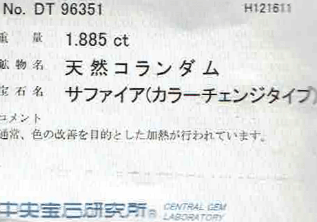 カラーチェンジ サファイヤ 裸石 1.885ct 中央宝石研究所 ソーティング