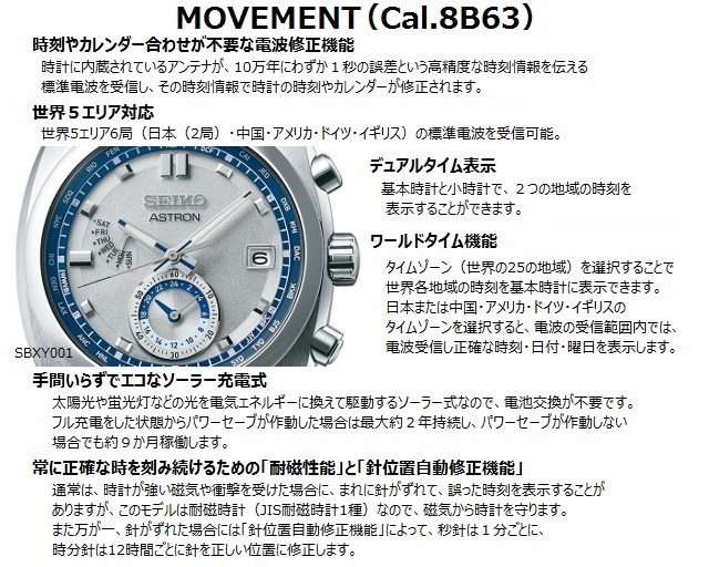 日本製 メンズソーラー電波ウォッチ SEIKO ASTRON ワールドタイム レトログラード式曜日 日付 純チタン サファイアガラス 10気圧防水  SBXY003[8B63] : sbxy003 : Jewelry&Watch Bene - 通販 - Yahoo!ショッピング