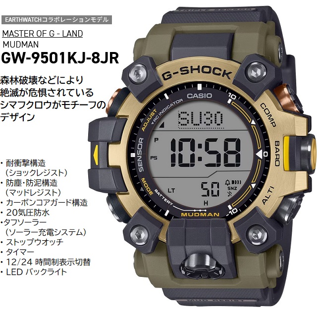 MASTER OF GーLAND '24-11 正規新品 EARTHWATCH'24[シマフクロウ