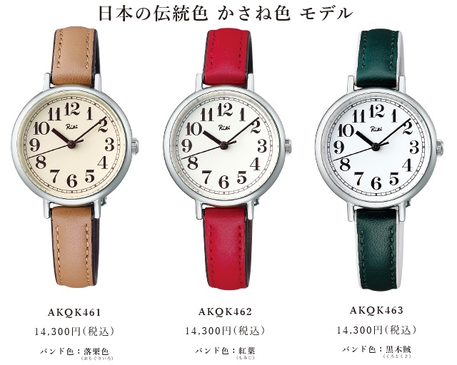 Riki（ALBA） クオーツ 電池式 SEIKO/セイコー ALBA/アルバ RIKI