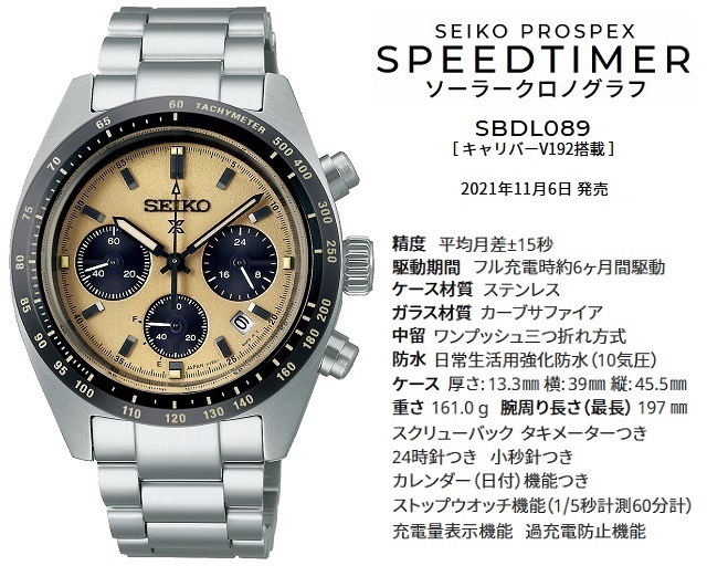 SPEEDTIMER 日本製 メンズソーラークロノグラフ セイコープロスペック