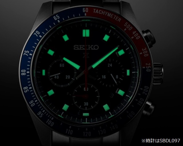 SPEEDTIMER メンズソーラークロノグラフ SEIKO PROSPEX SPEEDTIMER