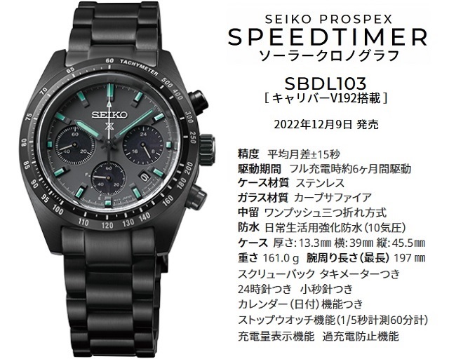 SEIKO◇PROSPEX/SPEEDTIMER/ソーラー腕時計/BLK/BLK/V192-0AF0/SBDL103-