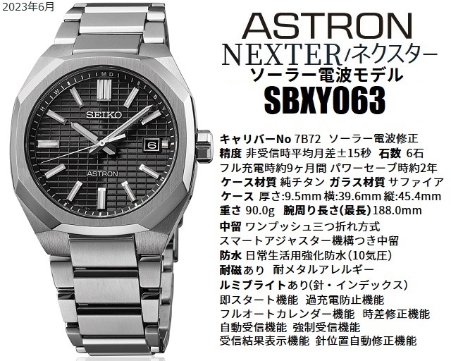 23-6 正規新品 日本製 ソーラー電波 SEIKO ASTRON NEXTER オクタゴン 