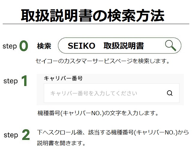 正規新品 5年保証 日本製 GRAND SEIKO/グランドセイコー ねじロック式
