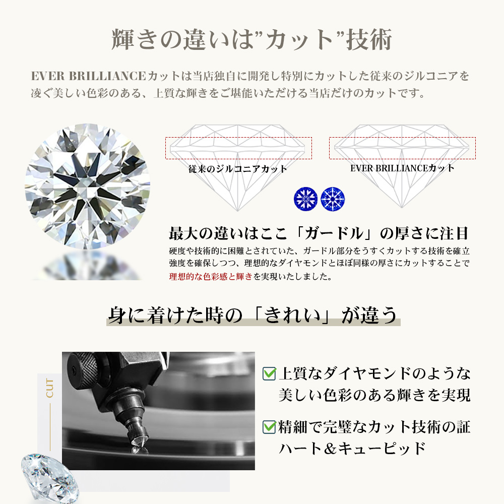 ネックレス レディース 20代 30代 40代 50代 0.5ct 1.0ct 馬蹄 ホース