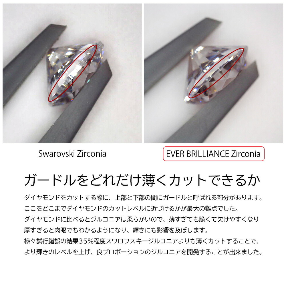 プラチナ ネックレス レディース 一粒 pt900 1カラット