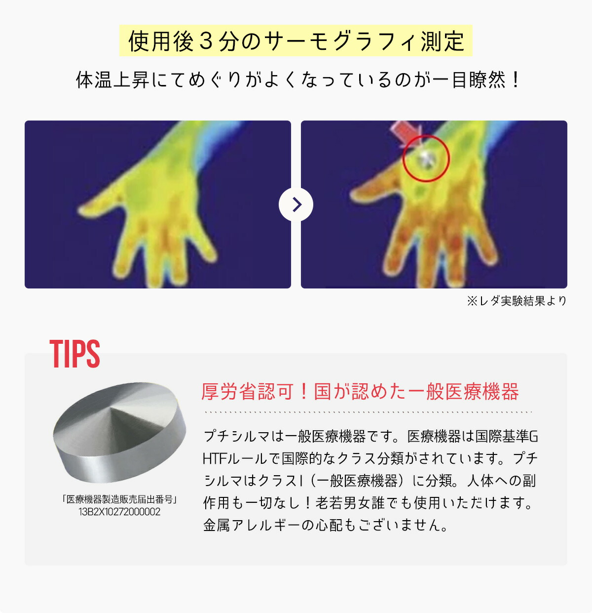 ゲルマニウム粒　プチシルマ　エレキバン　肩こり　首こり　腰痛　健康グッズ 200 プチシルマ メガ 超大粒 9mm 10粒入り 肩こり 腰痛 解消グッズ 肩