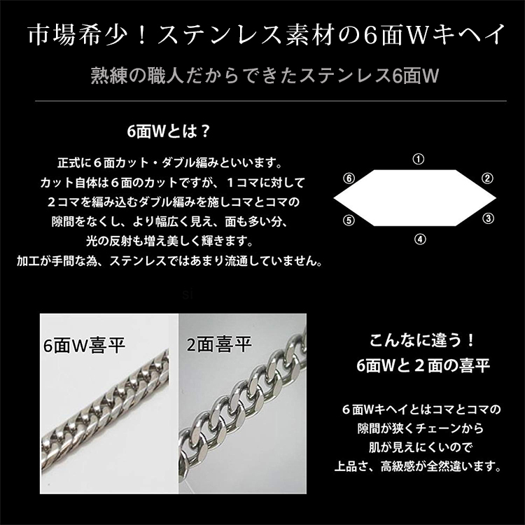 CrazyAngel 喜平ネックレス メンズ 6面W ステンレス ダブル 六面