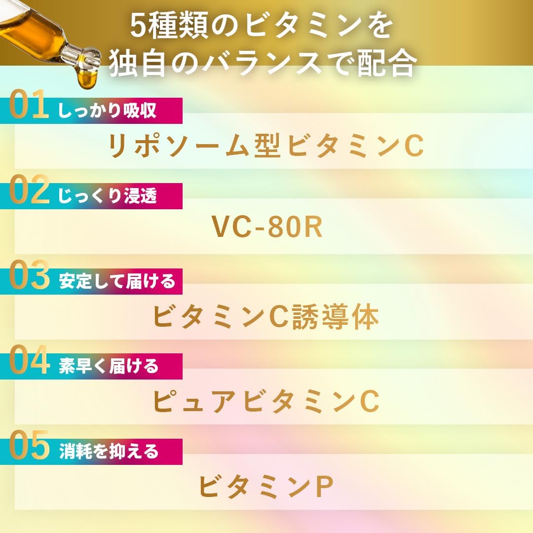 3個 リポソーム ビタミンC 90粒入30日分 サプリメント ビタミンC