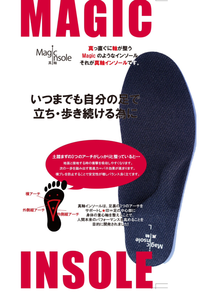 商品説明"