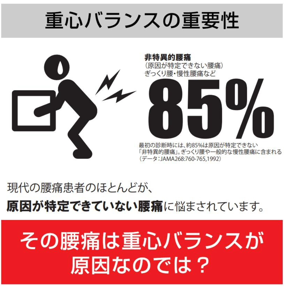 商品説明"