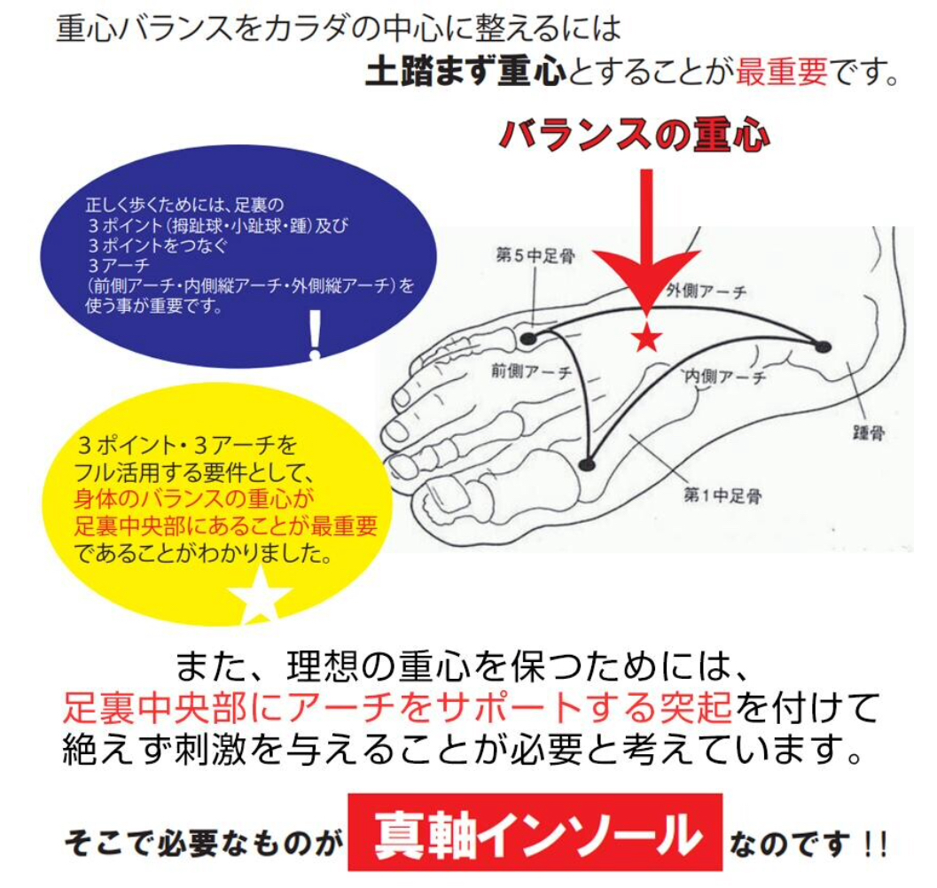 商品説明"