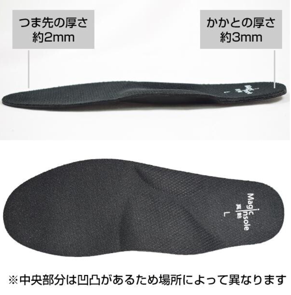 商品説明"