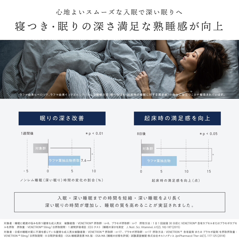 商品説明"
