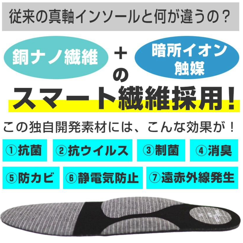 商品説明"