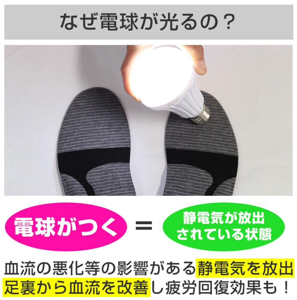 商品説明"