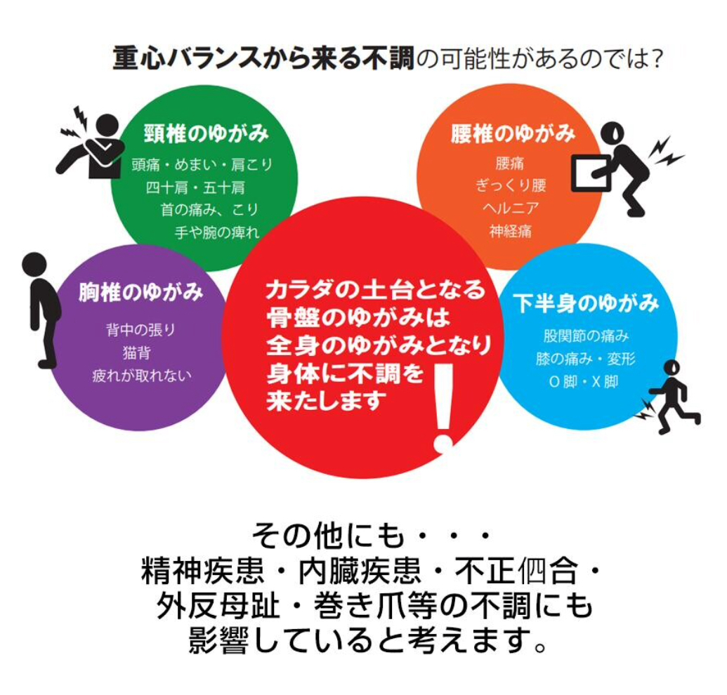 商品説明"