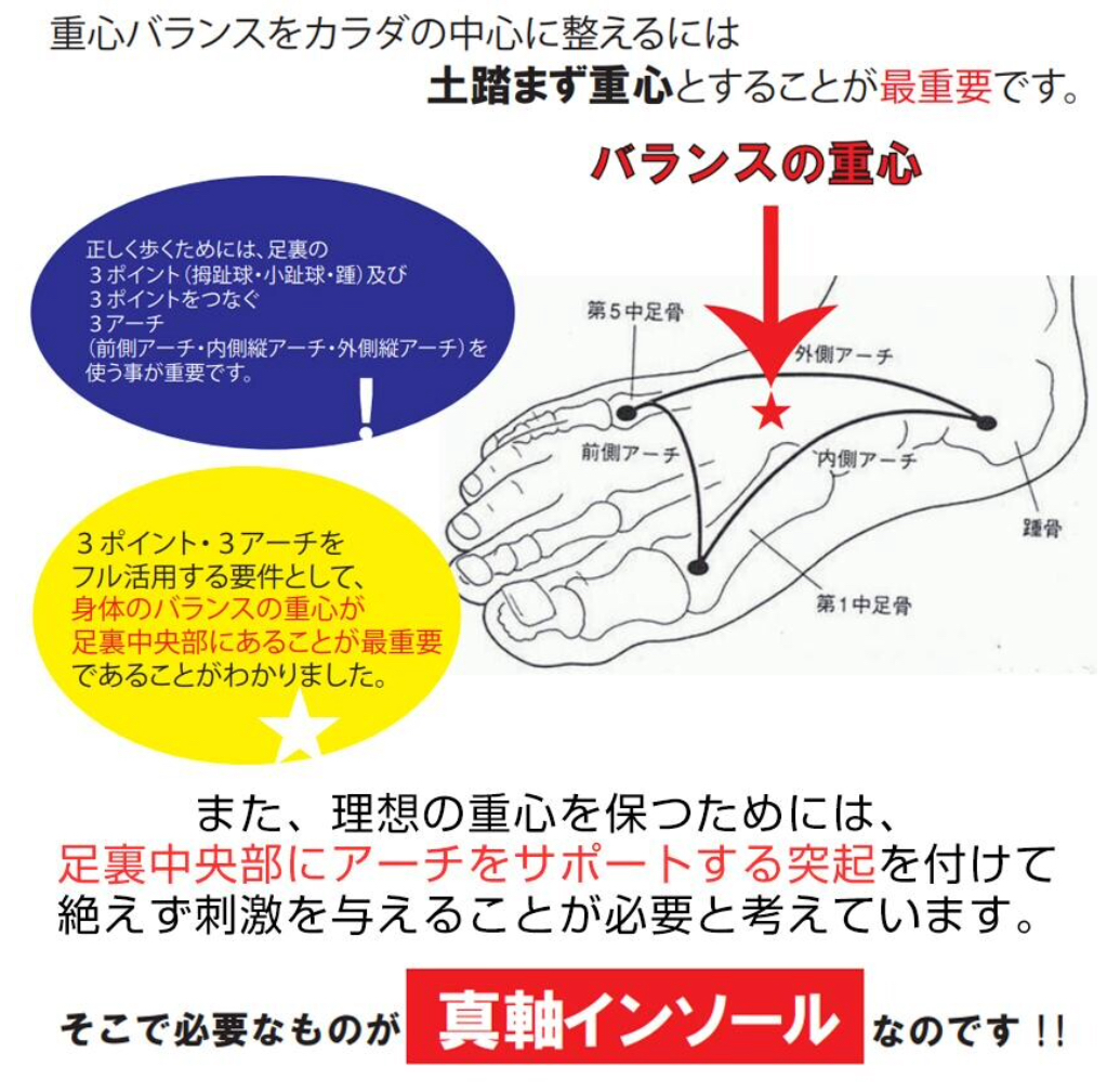 商品説明"
